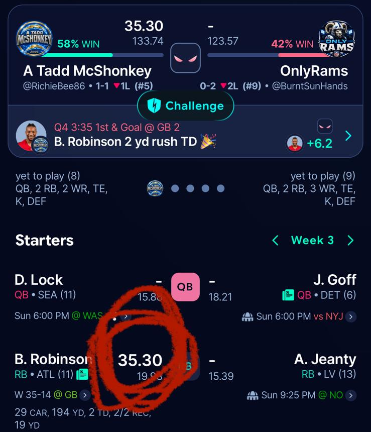 Rich's Sleeper screenshot of our Week 3 match up, with Bijan Robinson's 35.30 points circled in red.